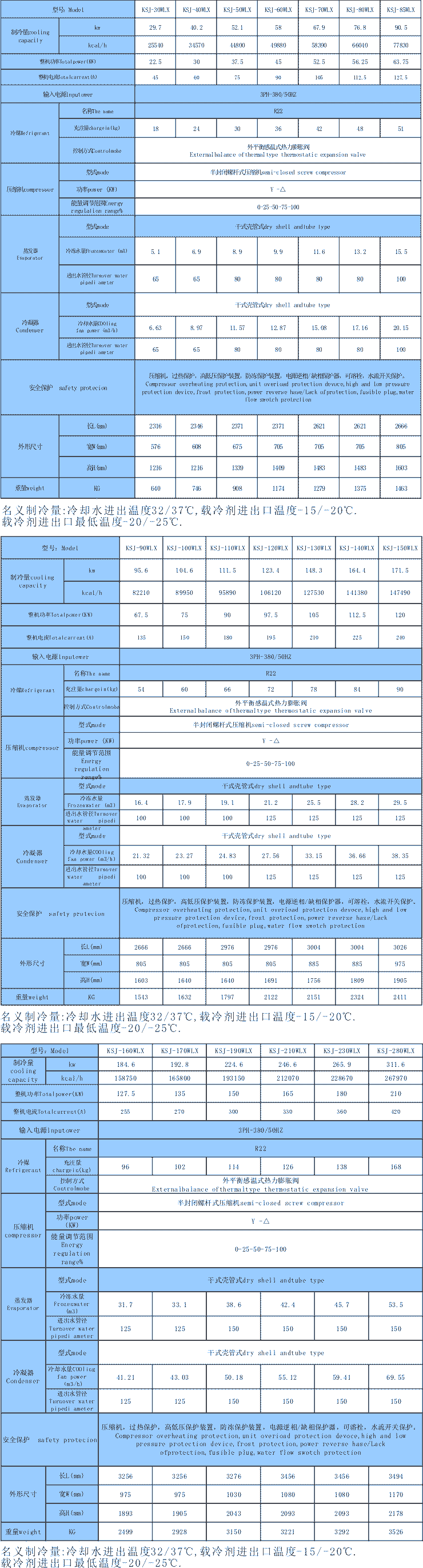 螺桿中低溫冷水機組