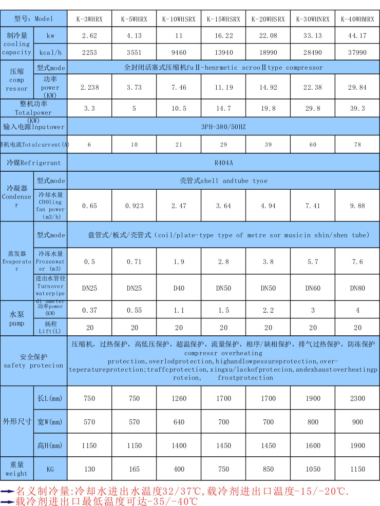 化工廢水處理用冷水機_用于廢水的制冷_恒溫_降溫設(shè)備