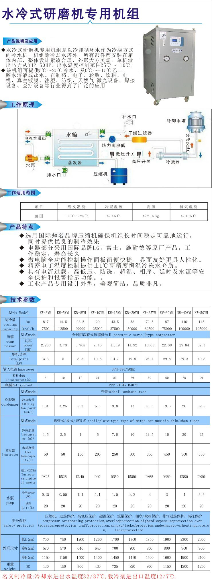 水冷式研磨機專用機組